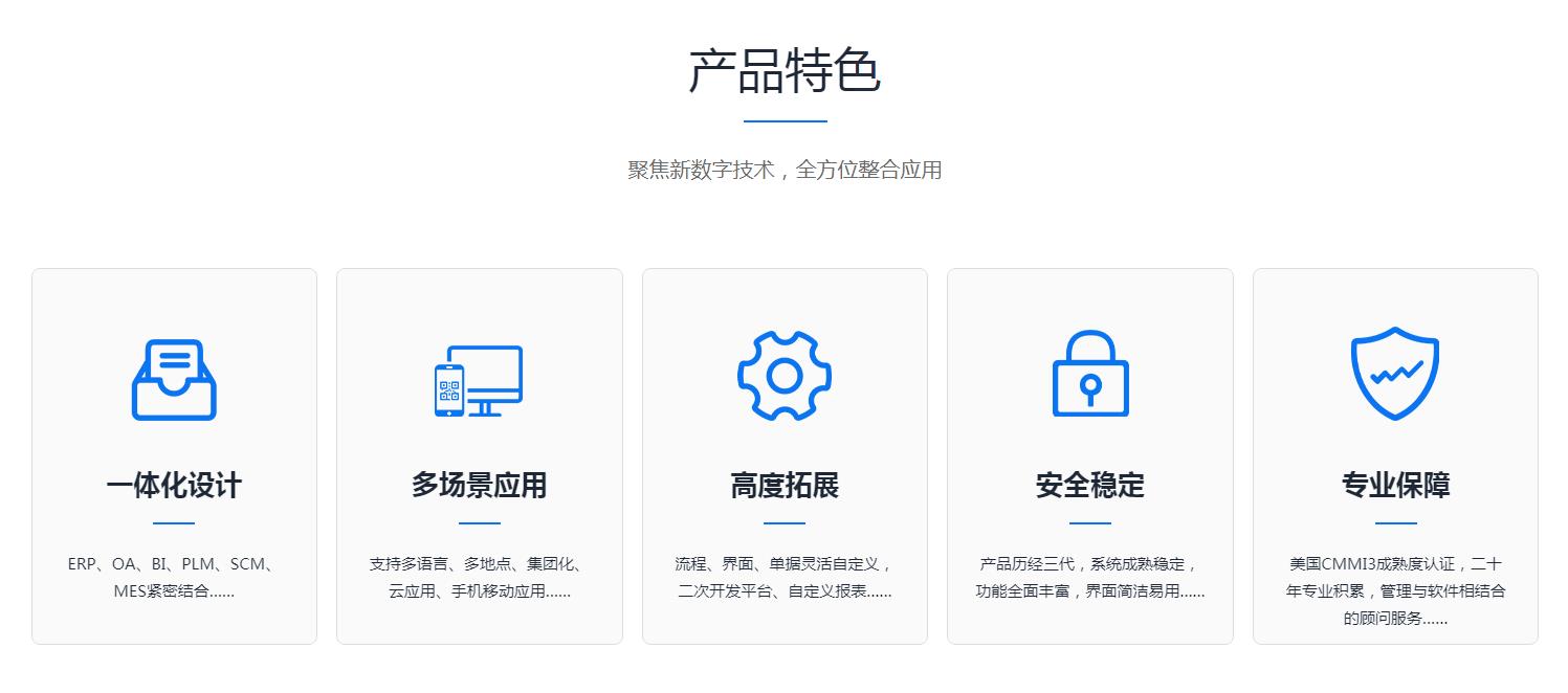 ERP系统在企业管理中的重要性