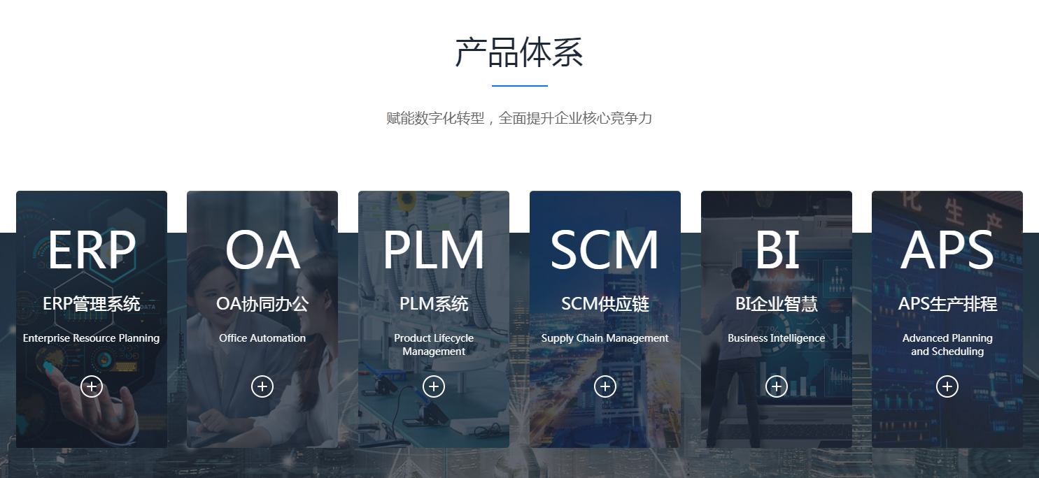 如何在ERP管理系统中实现全程数字化记录?